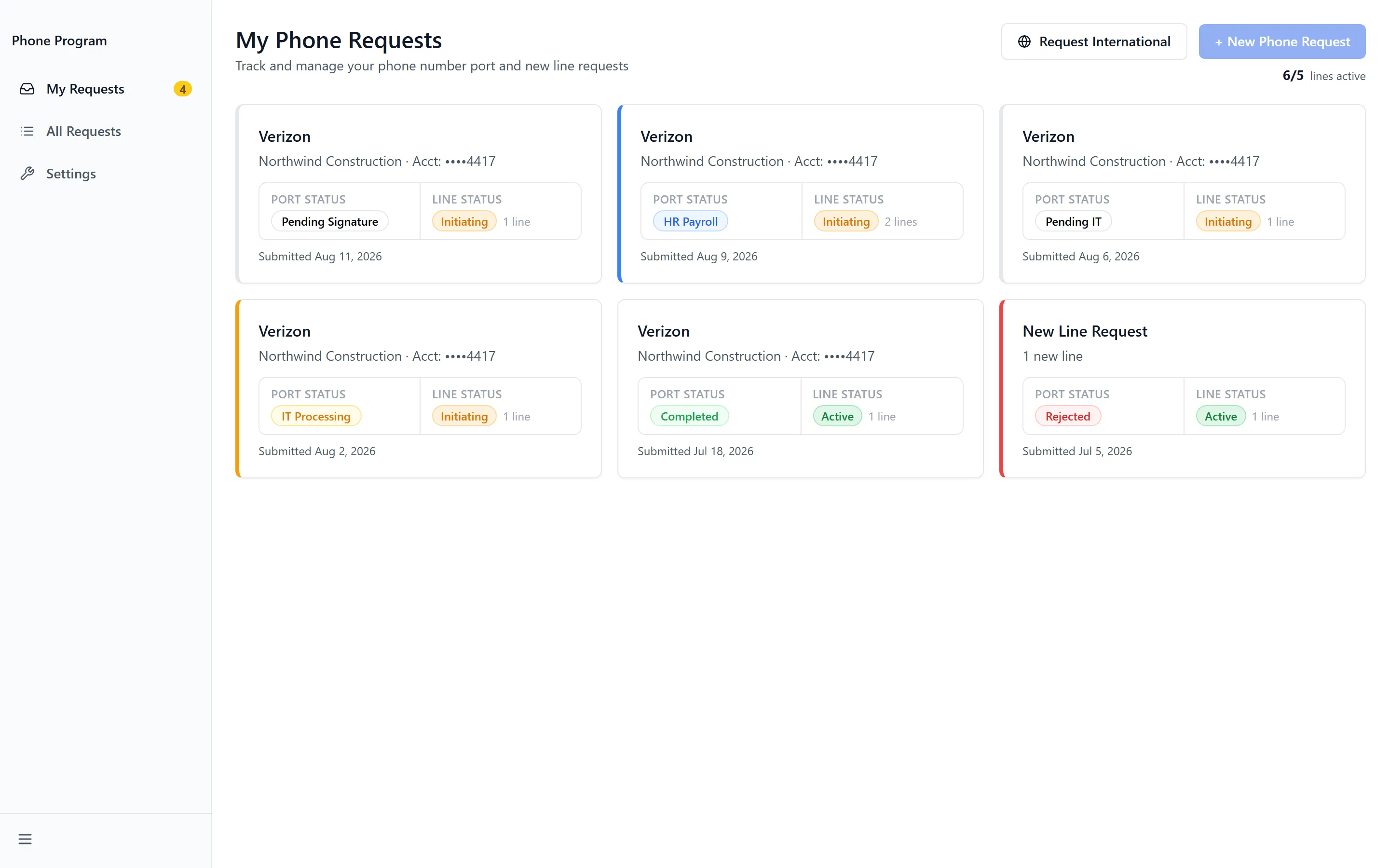 My Phone Requests, listing requests at each workflow stage with the port and line status of each