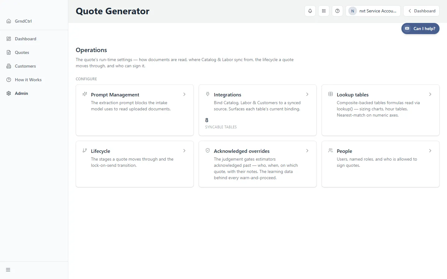 The Admin Operations page with the People card