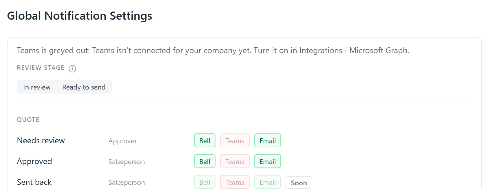 Global Notification Settings with the line saying Teams is greyed out because it isn’t connected, and where to turn it on, above rows whose Teams switches are greyed