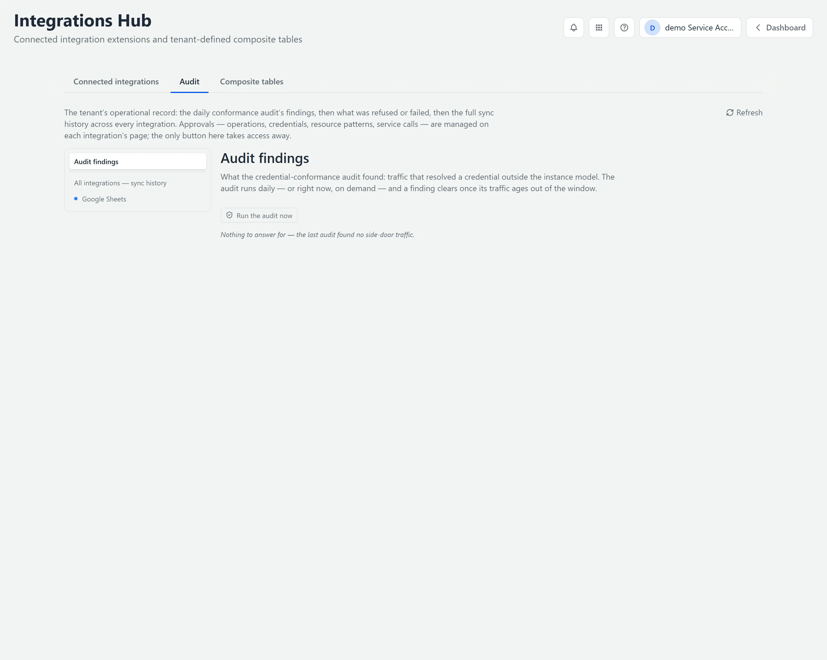 The Audit tab showing audit findings and per-integration sync history