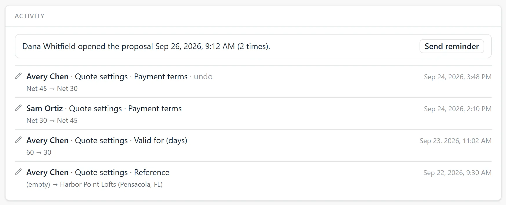 Activity on a sent quote: the line saying the customer opened the proposal, with the date and 2 times, and Send reminder beside it, above the logged changes