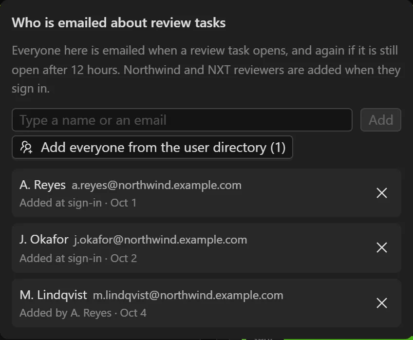 The review email list panel, with an add box, a button to add everyone from the user directory, and three people on the list